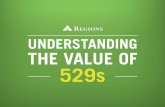 Understanding The Value Of 529s