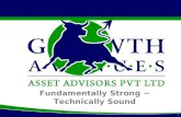 Growth Avenues Asset Advisors Pvt Ltd