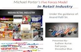 Michael Porter's model in Retail sector.