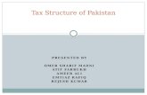 Pakistan Taxation System - Law Presentation