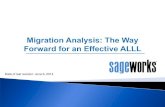 Migration analysis effective alll