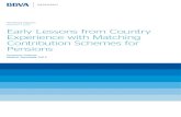 Working Paper - Early Lessons from Country  Experience with Matching Contribution Schemes for Pensions