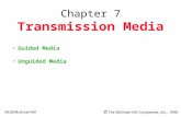 Transmission Media in Data Communication DC13