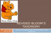 Blooms Taxonomy Made Easy