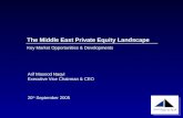 The Middle East Private Equity Landscape