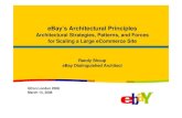 Randy Shoup eBays Architectural Principles