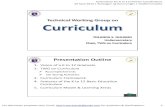 K to 12 curriculum