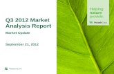 PotashCorp - Market Analysis Report - Q3 2012
