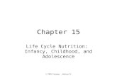 Chapter 15 NUTR