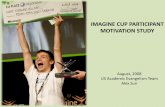 Microsoft Imagine Cup Participant Motivation Study
