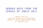 Gender from census 2011