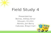 FIELD STUDY (LEARNING ACTIVITY 4)
