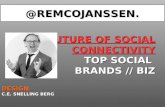 This is the future of connectivity for social media marketing