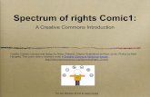 Spectrum of Rights: A Creative Commons Introduction