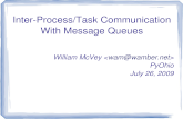 Inter-Process/Task Communication With Message Queues