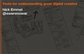 Understanding digital creative