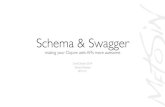 Euroclojure2014: Schema & Swagger - making your Clojure web APIs more awesome