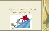 Basic concept of management