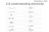 2.9 understanding electricity