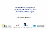 ENERGY STAR’s Portfolio Manager Tool and Benchmarking in CA (AB 1103)