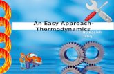 Thermodynamics-An Easy Approach (Rasikh Tariq)