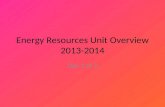 Energy resources overview