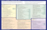 The OpenCL C++ Wrapper 1.2 Reference Card
