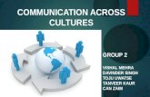 Communication across culture