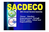 29th Annual General Assembly of SACDECO