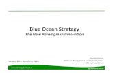 Blue Ocean and Co Creation Conference english