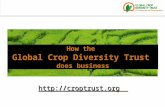 How the Global Crop Diversity Trust Does Business