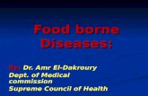 Food born diseases presentation