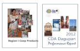 2012 Annual Report of CDA Dagupan Extension Office