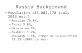 Russia background info