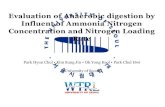Evaluation of Anaerobic digestion by Influent of Ammonia Nitrogen Concentration and Nitrogen Loading