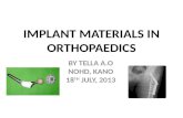 Implant materials in orthopaedics