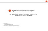 Symbiotic innovation 2013