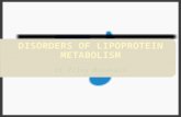 Disorders of lipoprotein metabolism ppt BIOCHEMISTRY