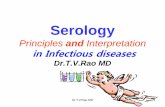 Serology in Infectious Diseases