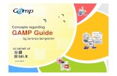 Bli.it concepts-regarding-gamp-guide-en