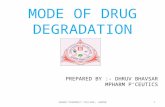 Mode of drug degradation of drugs