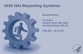 Federal HAI Data Summit May 2012   plenary two-master_slides noel slides 11 to 21