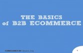 Basics of B2B eCommerce - what customers expect, and how to meet those expectations