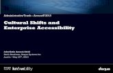 Cultural Shifts and Enterprise Accessibility - AccessU 2013 (dboudreau)