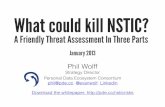 What could kill NSTIC? A friendly threat assessment in 3 parts.