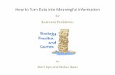 HDI's "How to Turn Data into Meaninful Information for Business Problems: Strategy, Practice and Games for Start Ups and Status Quos"