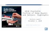 2010 Charlotte Profile of Home Buyers and Sellers: Highlights