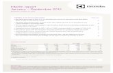Electrolux Interim Report Q3 2012