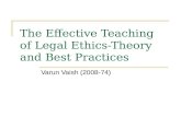 How to Teach Legal Ethics: Best Practices