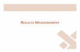 Results measurement